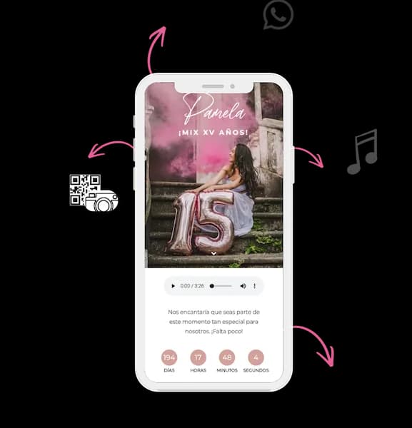 Caracteristicas de la invitacion digital